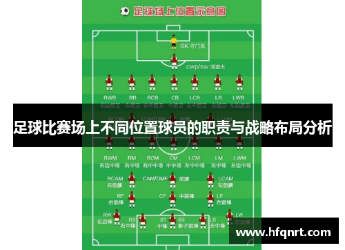 足球比赛场上不同位置球员的职责与战略布局分析